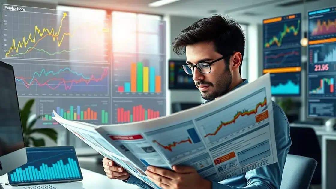 Key indicators influencing market trends