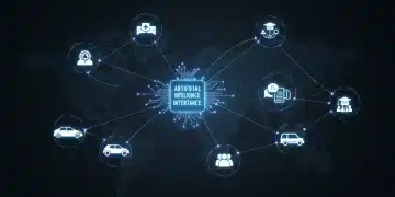 AI investment growth across sectors in the US for 2025